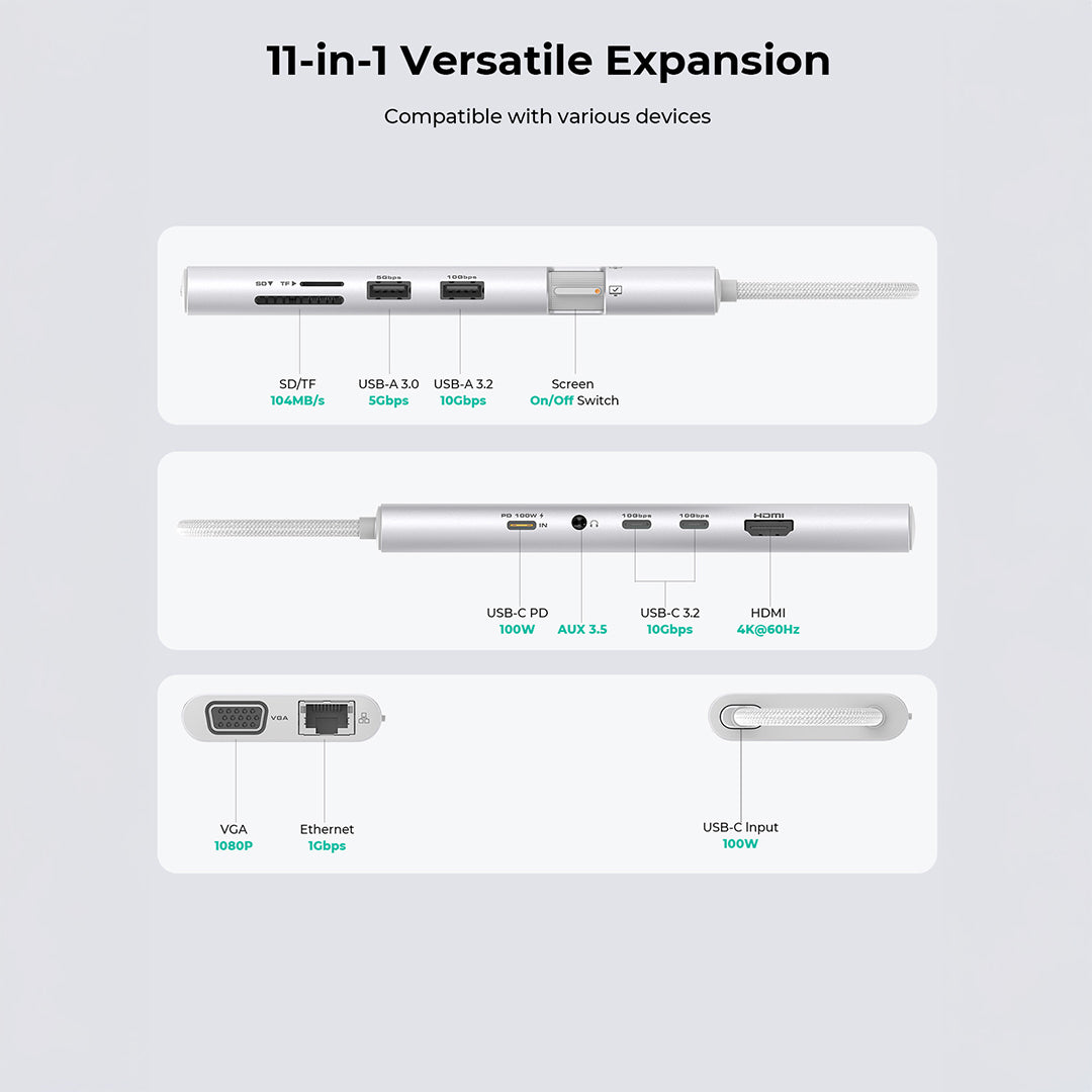 UH-CUHV01 OfficeDok 11-in-1 USB-C Hub
