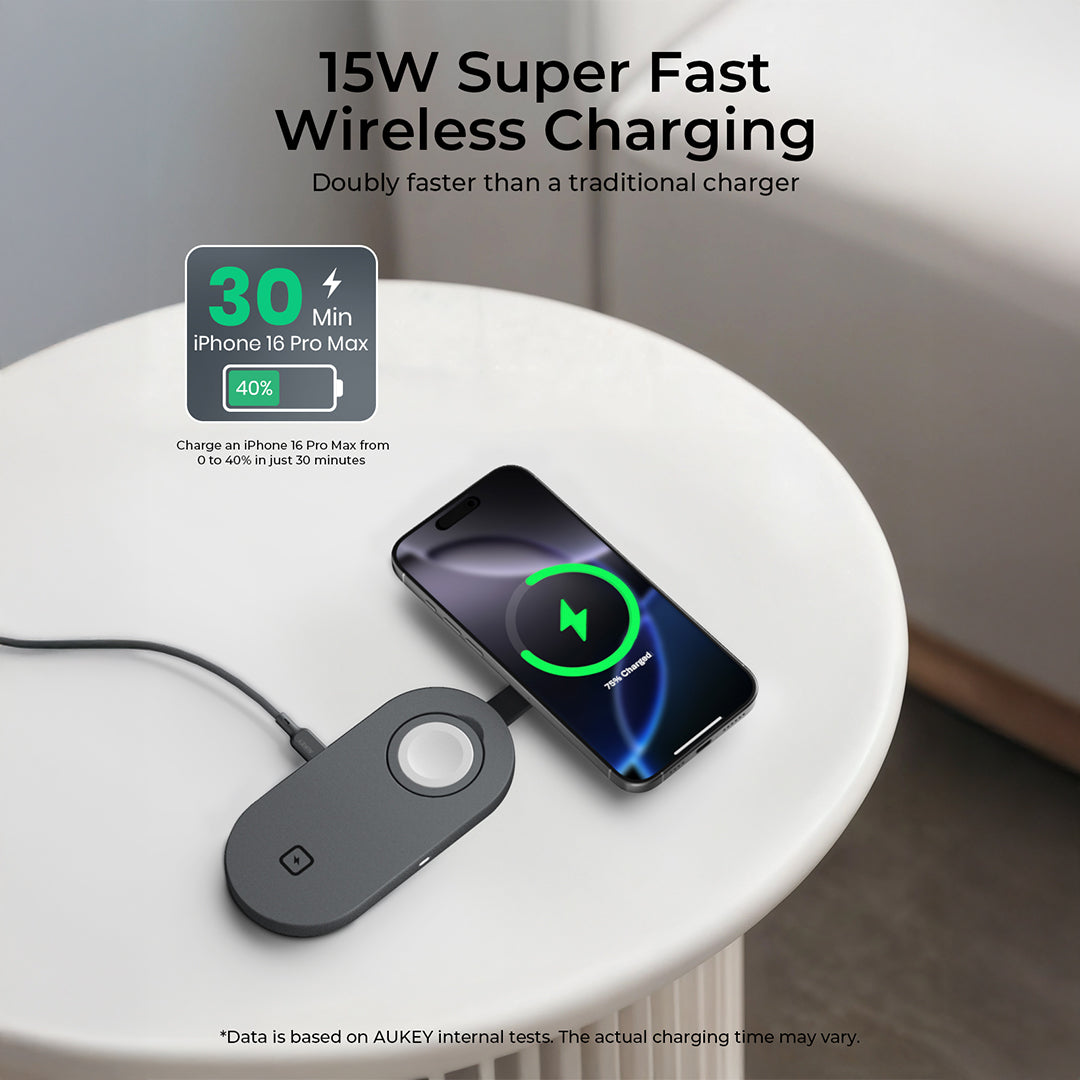 LC-MC313 MagFusion C 3-in-1 Qi2 Foldable Wireless Charging Station