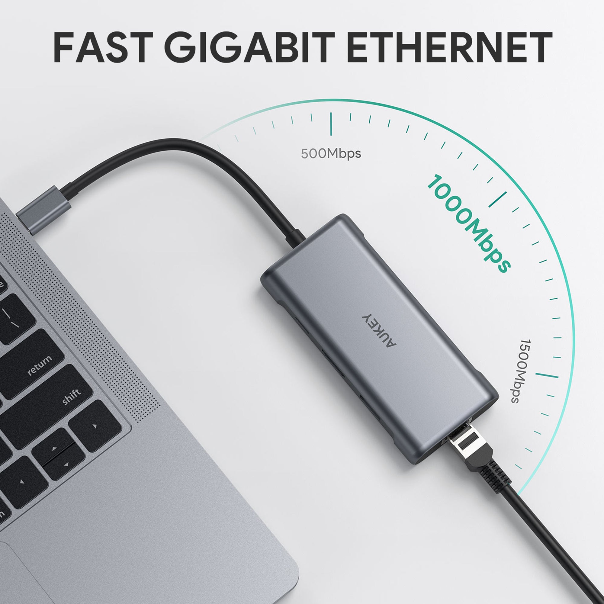 CB-C75 6-In-1 100W USB C Hubs With HDMI USB3.0 Ethernet