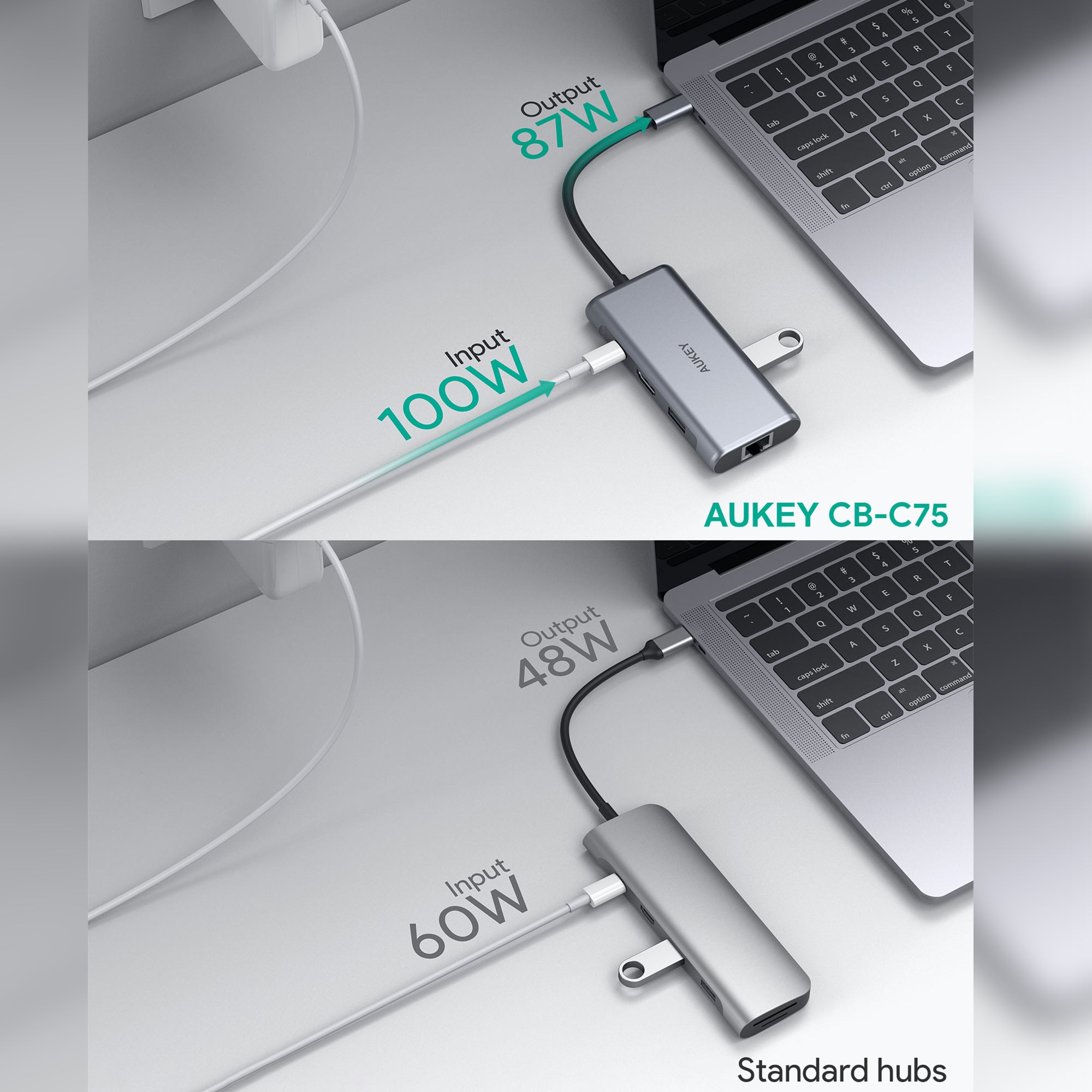 CB-C75 6-In-1 100W USB C Hubs With HDMI USB3.0 Ethernet