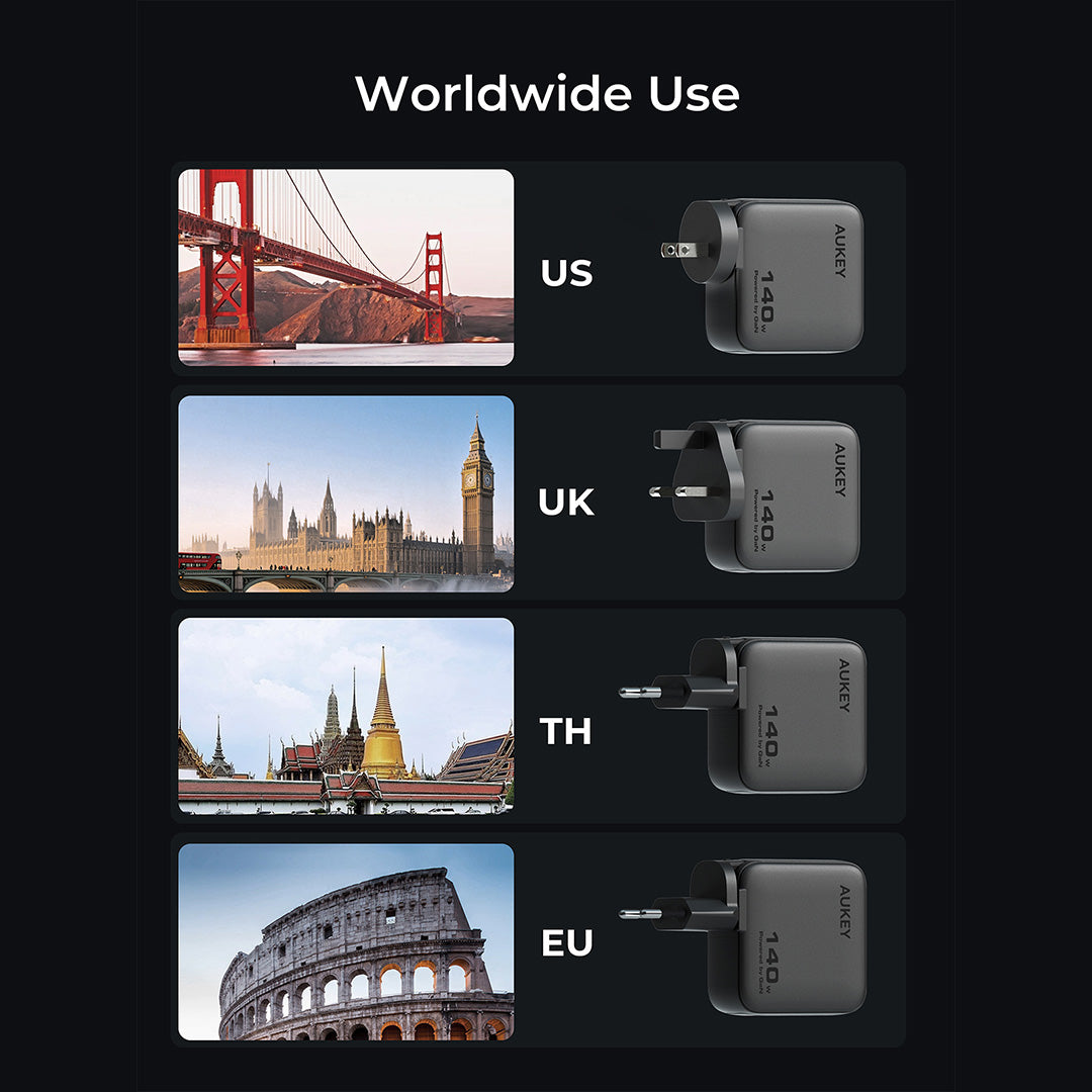 Aukey PA-B10U 140W GaN Wall Charger Smart Display EU UK US TH Interchangeable Plugs