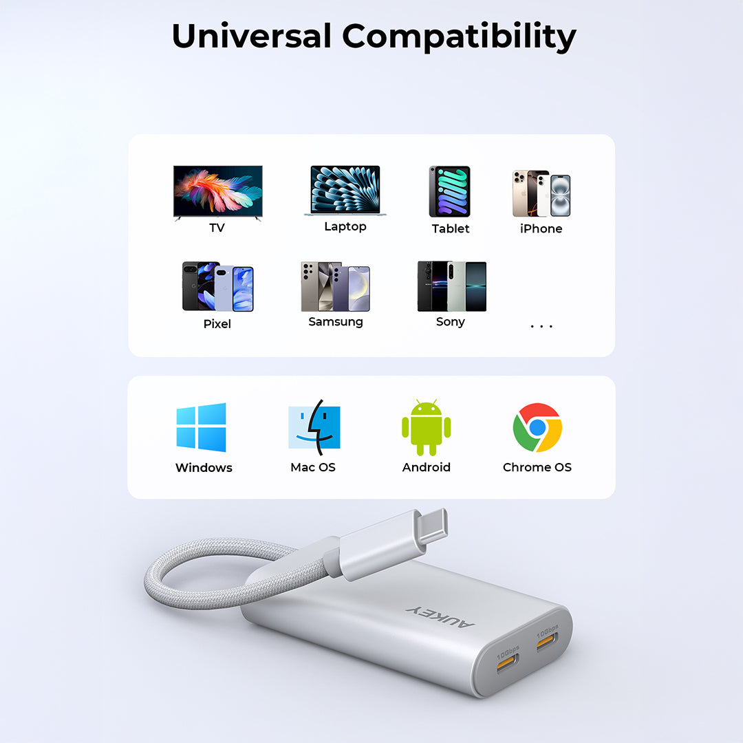 UH-CA01 OfficeDok 4-in-1 | 10G USB-C Hub