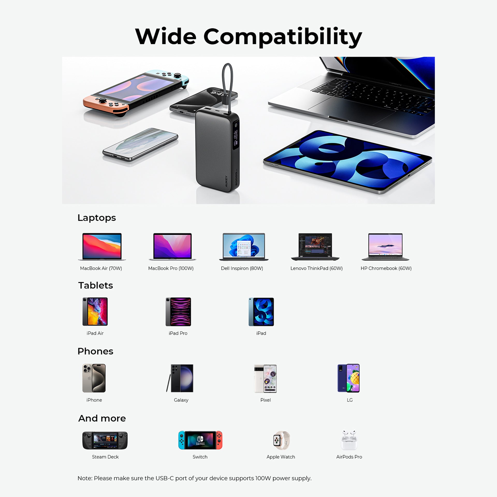 Aukey PB-Y48 130W Spark Sling 20000mAh Power Bank