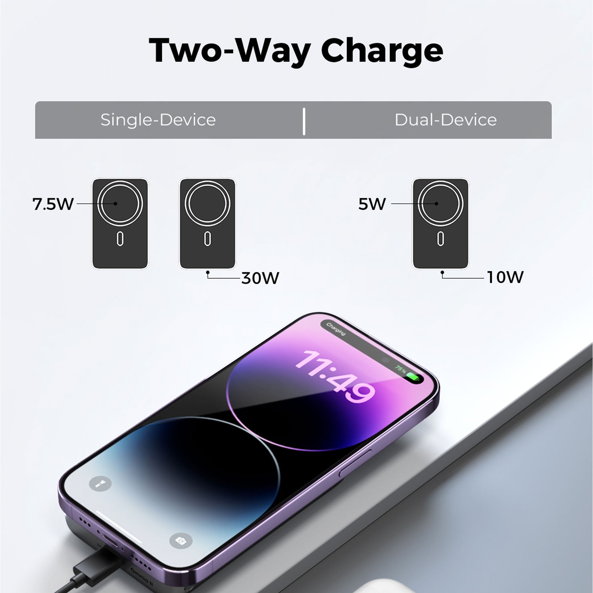 MagLynk 30W 10000mAh Magnetic Wireless Charging Power Bank