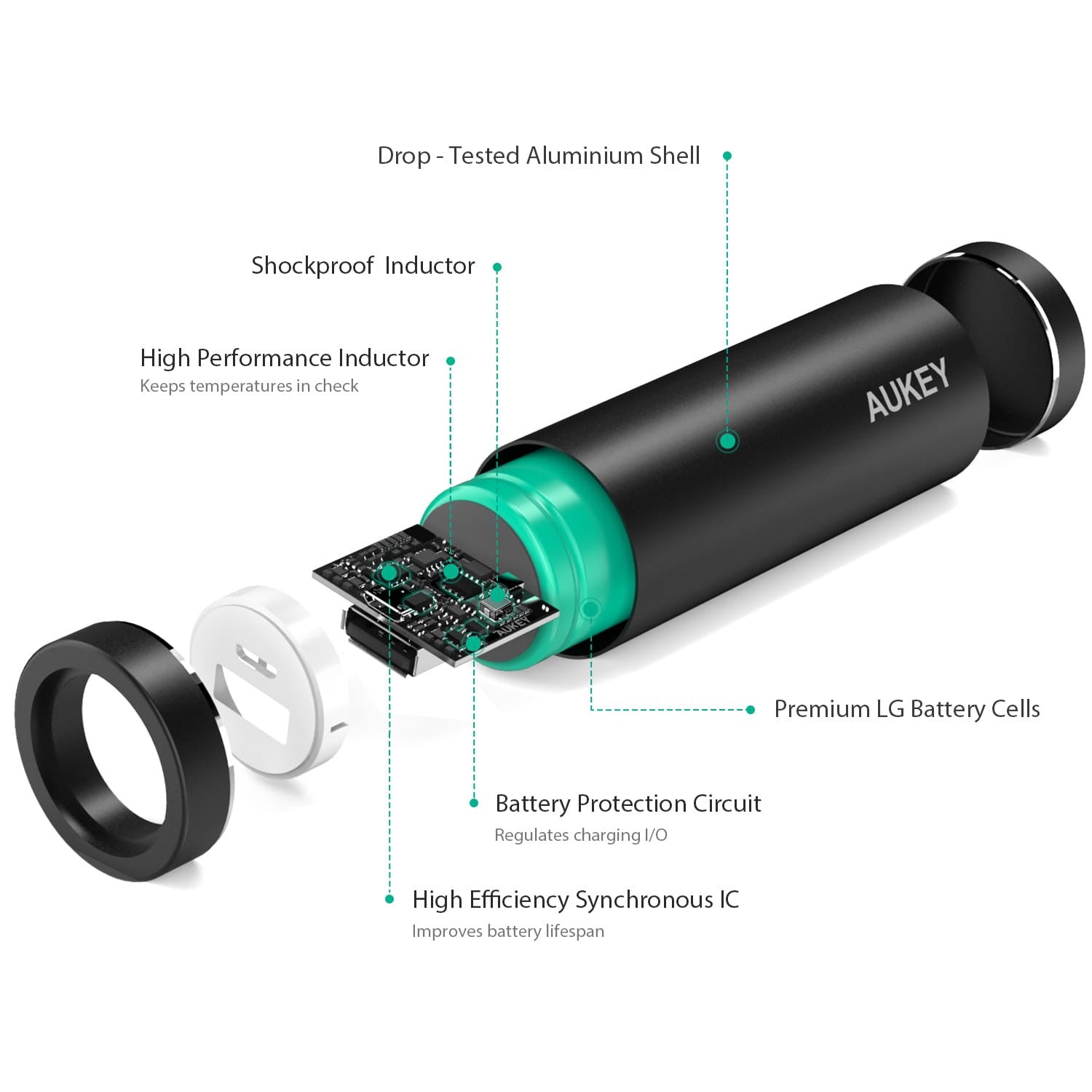 AUKEY PB-T12 5000mAh Qualcomm Quick Charge 3.0 Power Bank - Aukey Malaysia Official Store