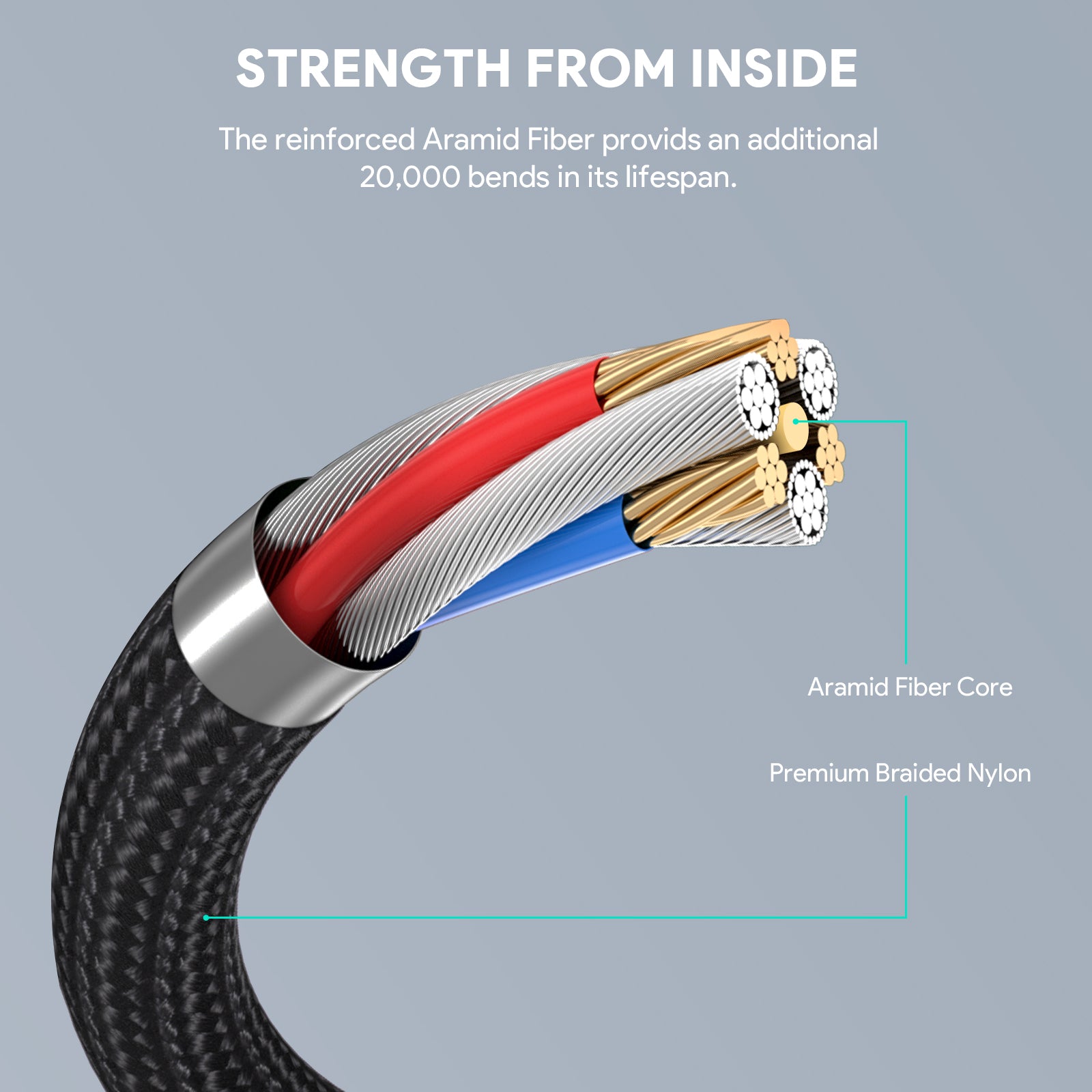 CB-KCC101 Circlet Blink 100W Aramid Fiber Core USB C to USB C Cable PD Cable