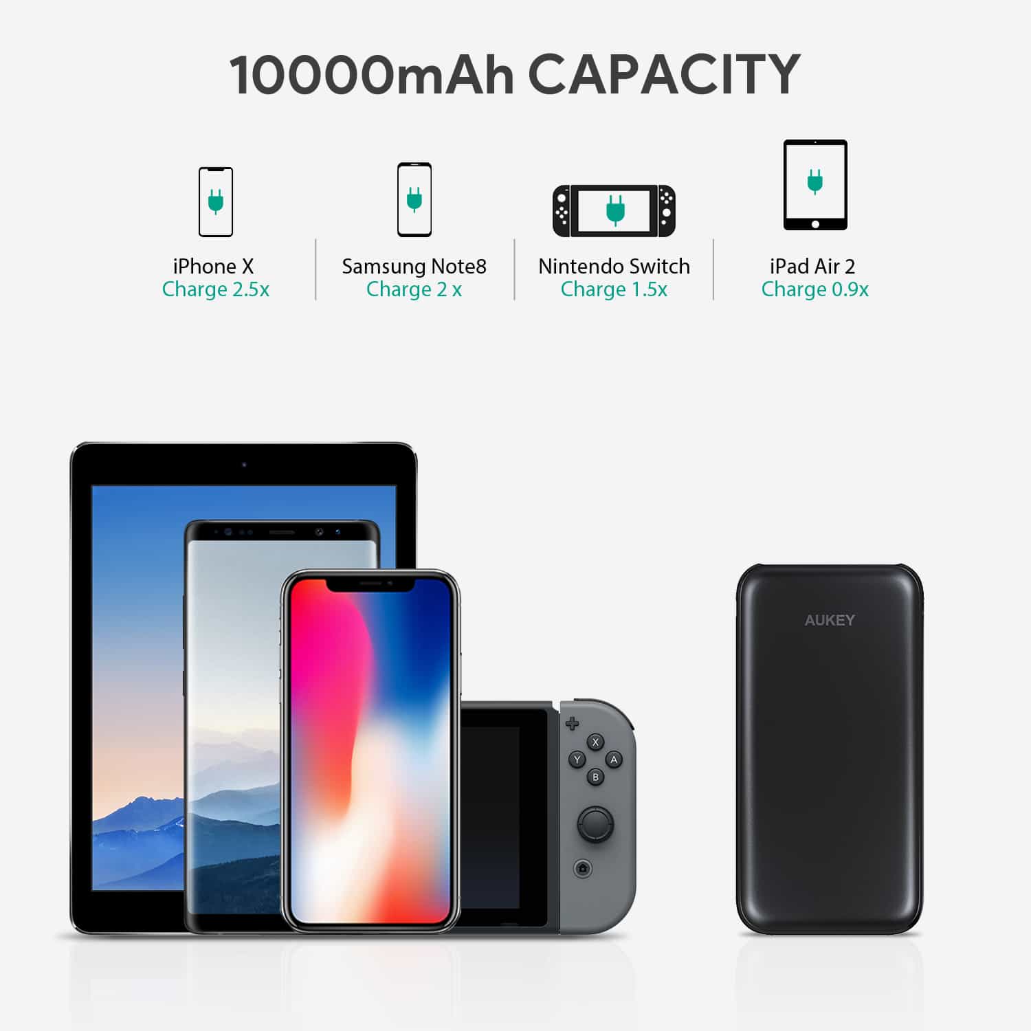PB-Y13 10000mAh Power Delivery 2.0 USB C Power Bank With Quick Charge 3.0