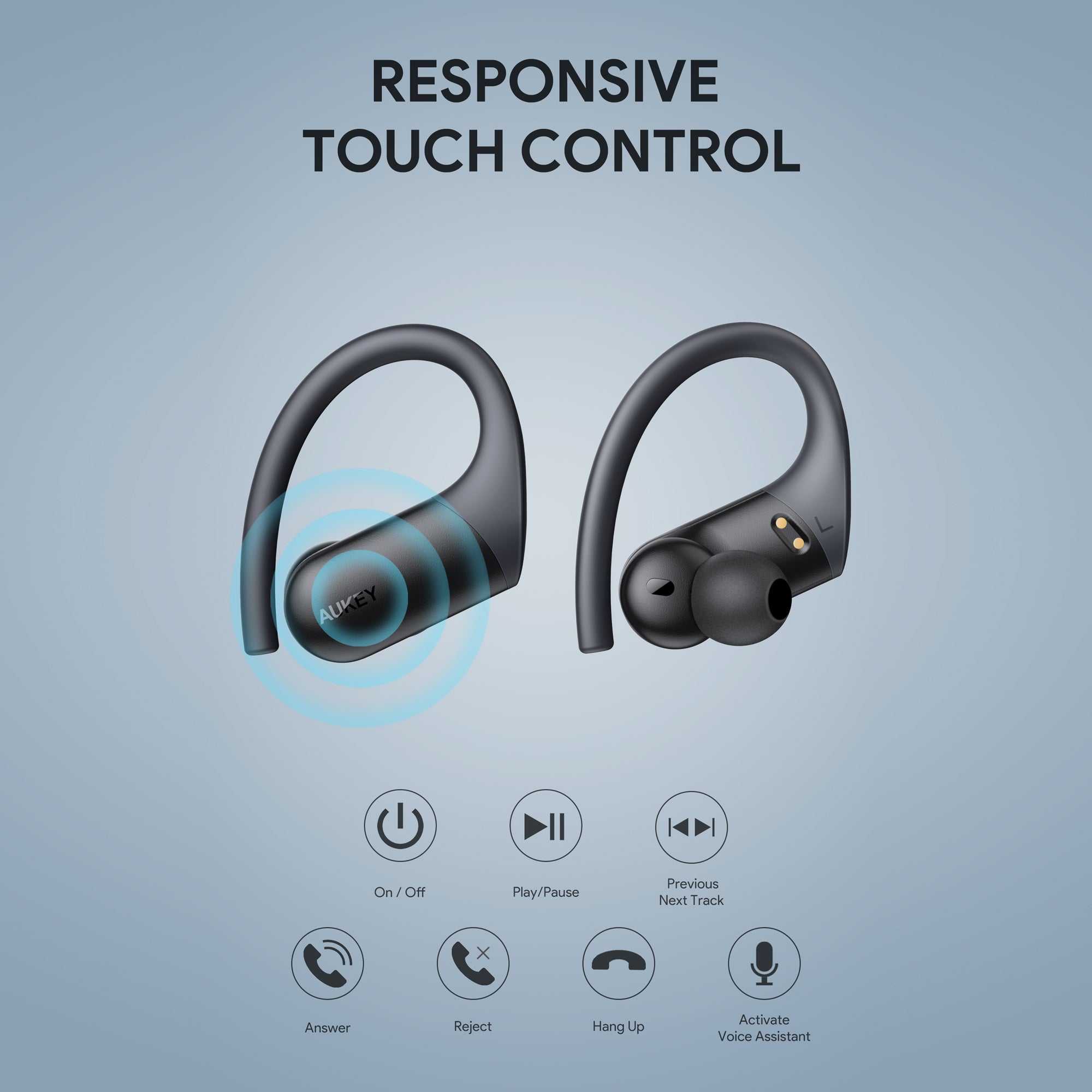 Aukey EP T32 TWS Earbuds Elevation Over Ear IPX8 with CVC 8.0